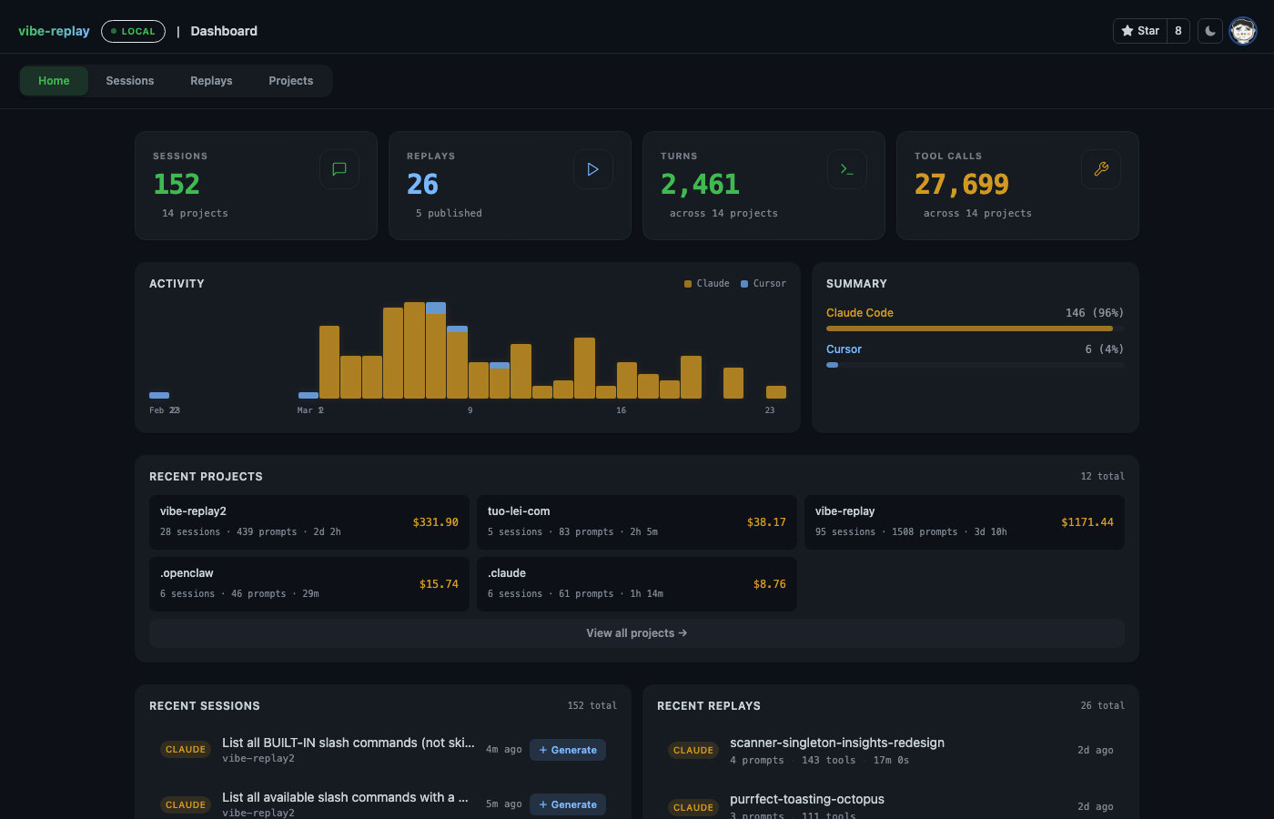 What Does Claude Code Store on Your Machine? A Deep Dive into ~/.claude/