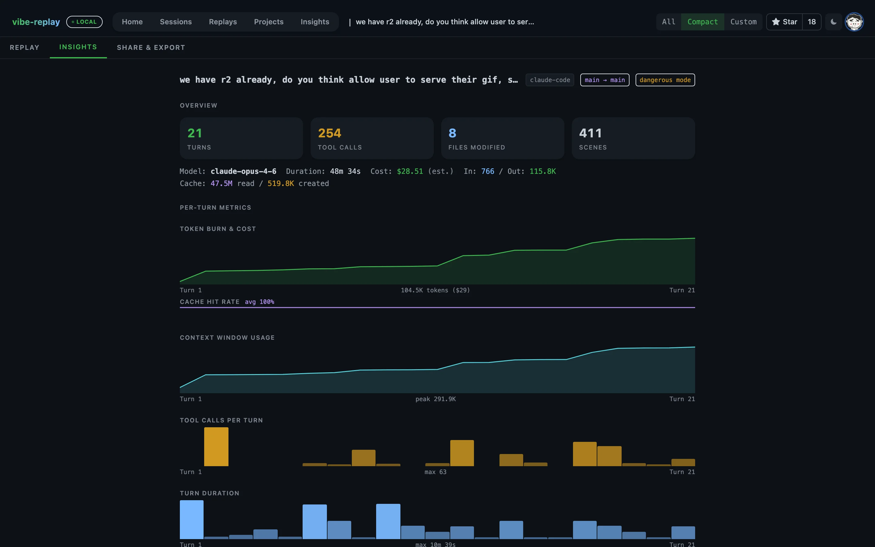 Session insights — token burn, cache hit rates, context window, tool call breakdown